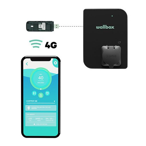 Wallbox USB stick – Mobil kapcsolat