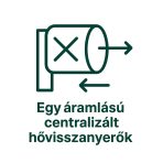 Egy áramlású centralizált hővisszanyerők