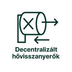 Decentralizált hővisszanyerők